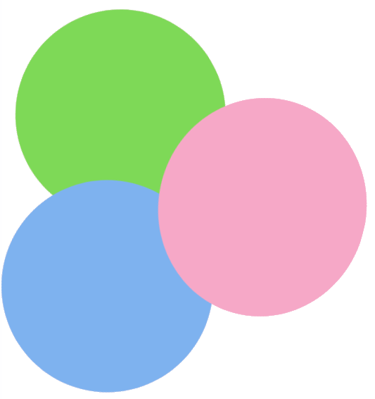 Cercles imbriqués